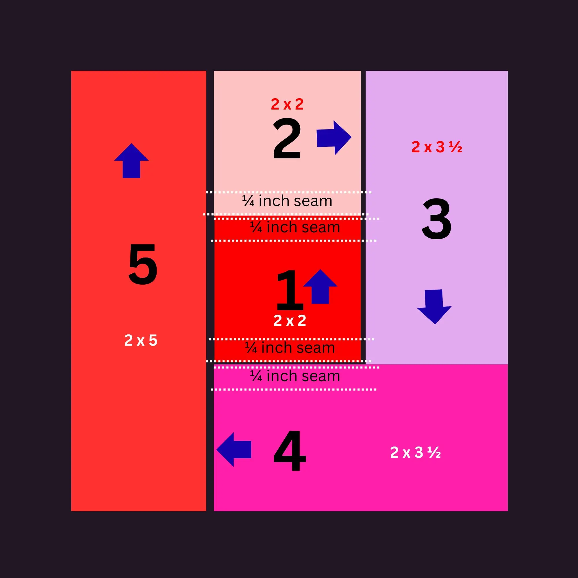 guide to start log cabin quilt block